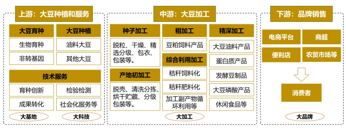 我院积极赋能，助力科右前旗成功申创国家现代农业产业园